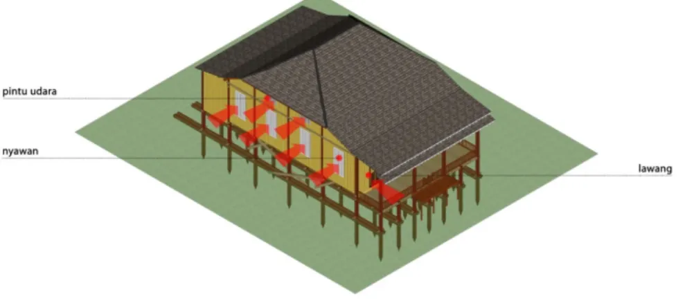 Gambar 14.  Pemasangan  Lawang, nyawan, dan pintu udara  sebagai tahap kesebelas konstruksi rumah tradisional  Suku Melayu di Kota Sambas 