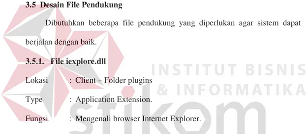 Gambar 3.12. File iexplore.dll 