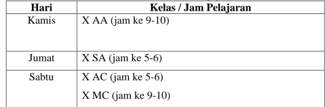 Tabel 2. Jadwal Mengajar 