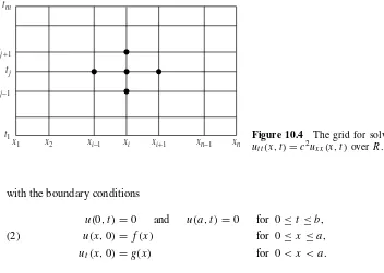 Figure 10.4The grid for solving