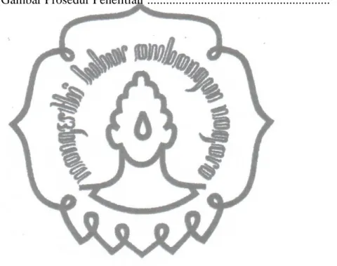 GAMBAR                                                                                              HALAMAN  Gambar 1