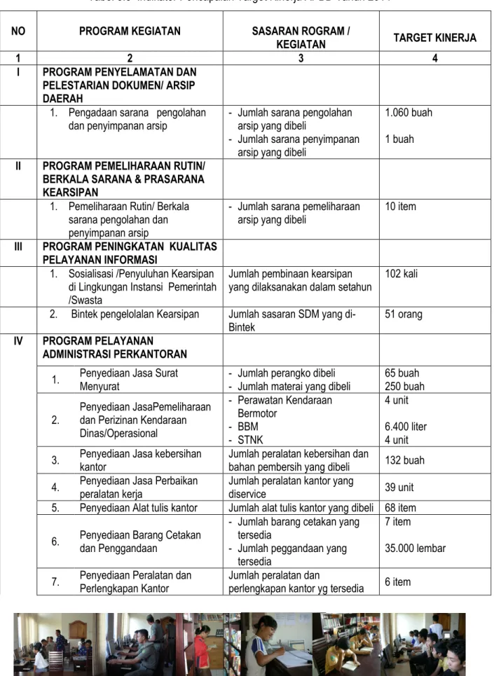 Tabel 3.8  Indikator Pencapaian Target Kinerja APBD Tahun 2014 
