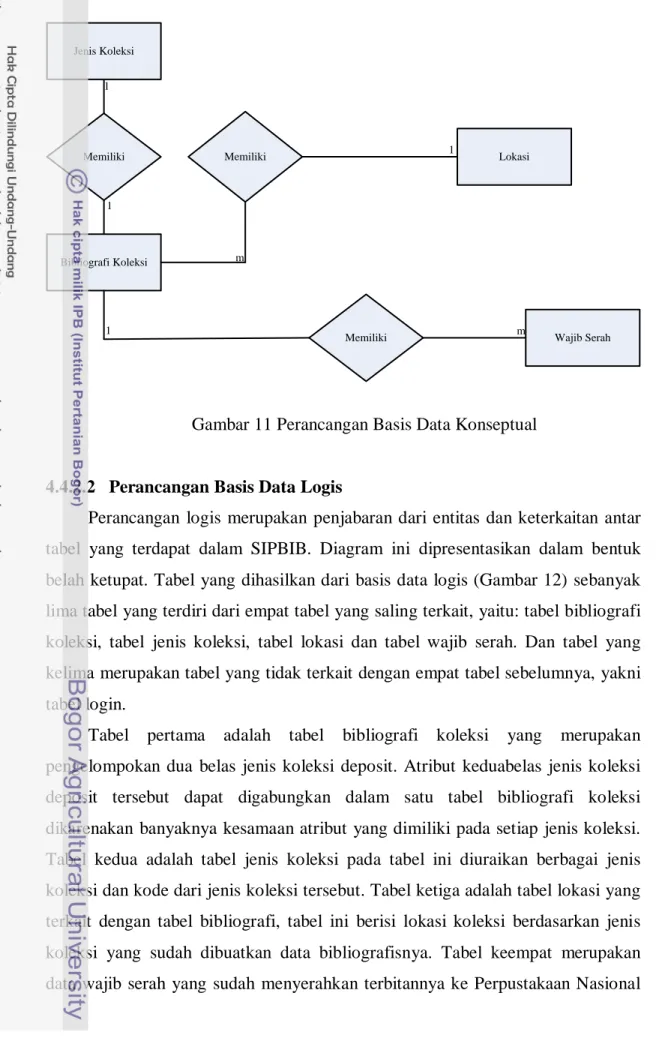 Tabel  pertama adalah tabel bibliografi  koleksi  yang merupakan  pengelompokan  dua  belas jenis koleksi deposit