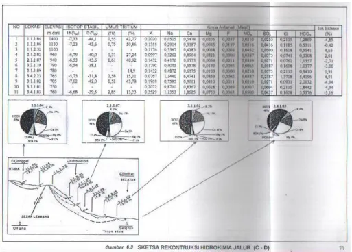 Figure 6: image