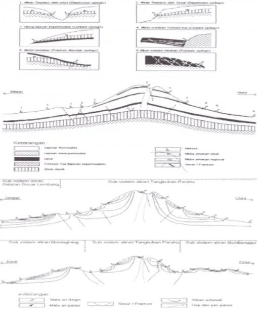 Figure 7: image
