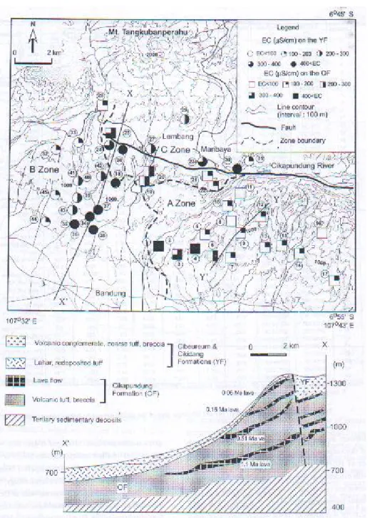 Figure 8: image