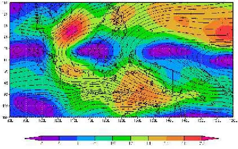 Gambar 3.7 Pola Angin Lapisan 5000ft (850 HPa) Rata-Rata