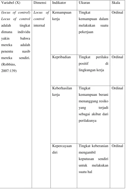 Tabel 3.1 