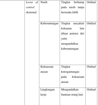 Tabel 3.2 