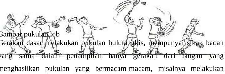 Gambar pukulan lob