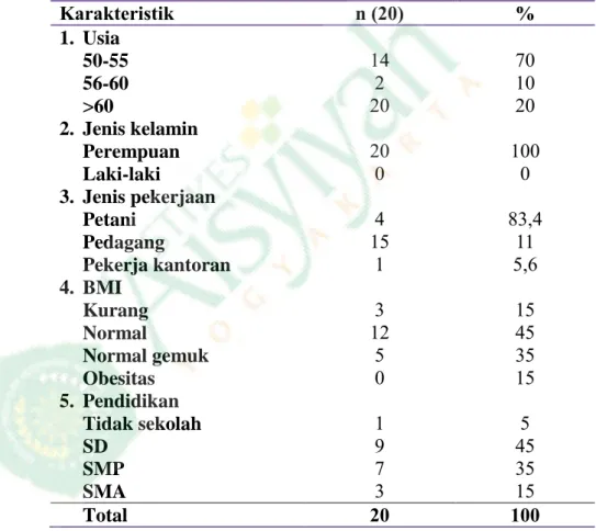 Tabel 1 Karakteristik Responden di Posyandu Lansia Rambutan  I Desa Donokerto Turi Sleman Yogyakarta: 