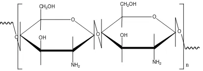 Gambar 2.5 Struktur polimer kitosan(Sugita, 2009) 