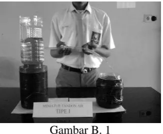 Gambar B. 1  