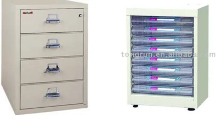 Gambar 1. Bentuk file cabinet 