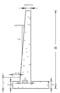 Gambar 1. Komposisi Ukuran Minimal Dinding Penahan Tanah  Kantilever (Das,1990) 