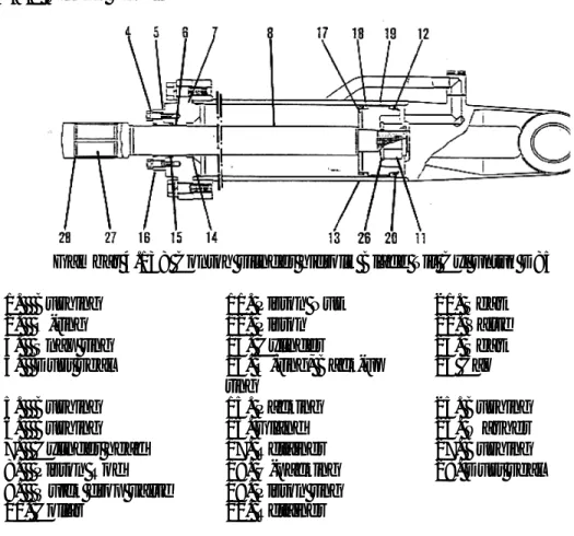 Gambar 4.138 Contoh silinder hidrolik Blade Tilt Cyl untuk D85