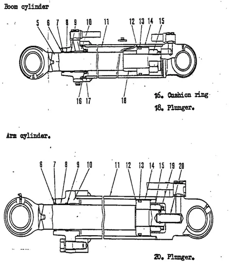 Gambar 4.141. Boom cylinder &amp; Arm cylinder