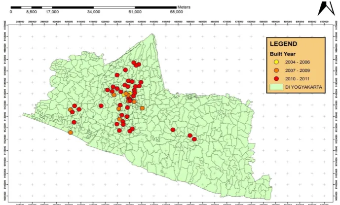 Figure 3: The establishment of CBSWM in Yogyakarta (developed based on Iswanto, 