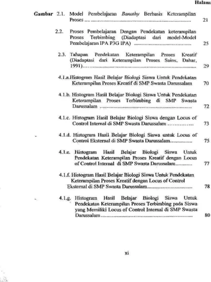 Gambar 2.1. Model 