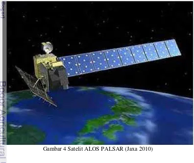 Gambar 4 Satelit ALOS PALSAR (Jaxa 2010) 
