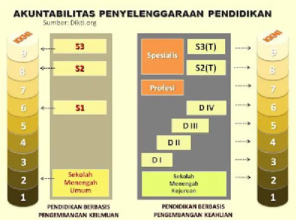 gambar untuk memperbesar.