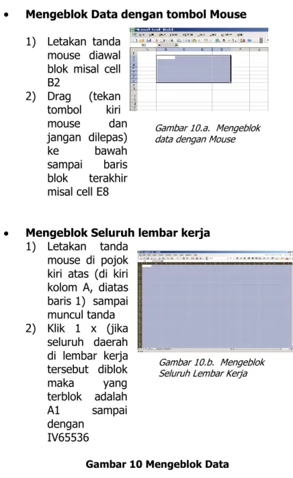 Gambar 10 Mengeblok Data  Gambar 10.a.  Mengeblok data dengan Mouse