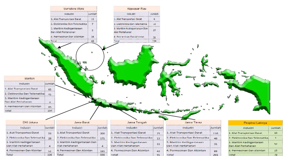 Gambar 6 Peta Sebaran