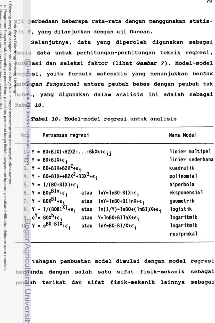 Tabel  10.  Model-model  regresi untuk analisis 