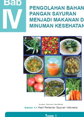 Gambar 4.1 menunjukan sayuran yang ada di Indonesia. Sayuran termasuk menu wajib makanan sehat, karena kandungan yang terdapat dalam sayuran sangat baik dan diperlukan untuk kesehatan tubuh
