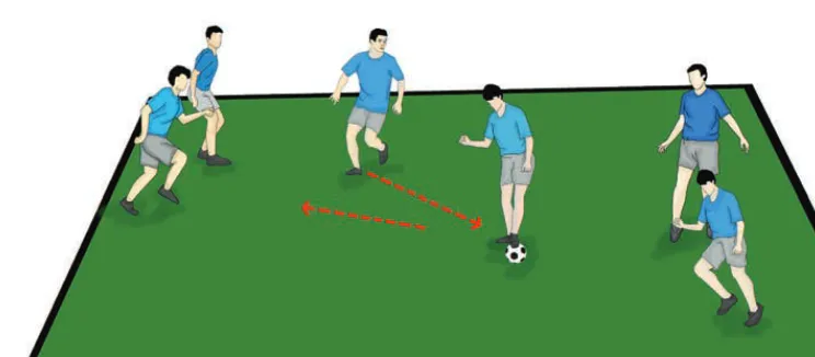 Gambar 1.7 Permainan sepak bola sentuh pemain