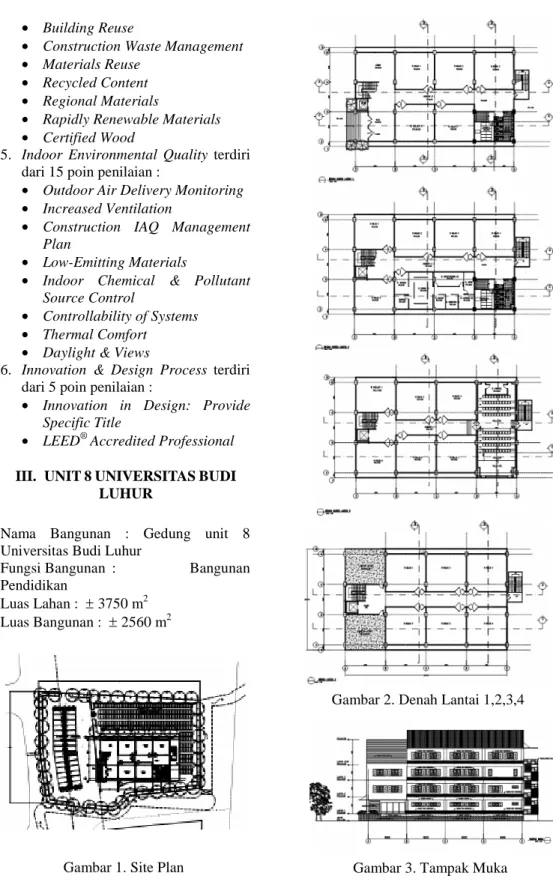 Gambar 2. Denah Lantai 1,2,3,4