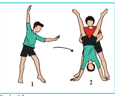 Gambar 6.4Menurunkan kaki satu per satu dibantu teman (guru), dari posisi berdiri dengan kedua lengan