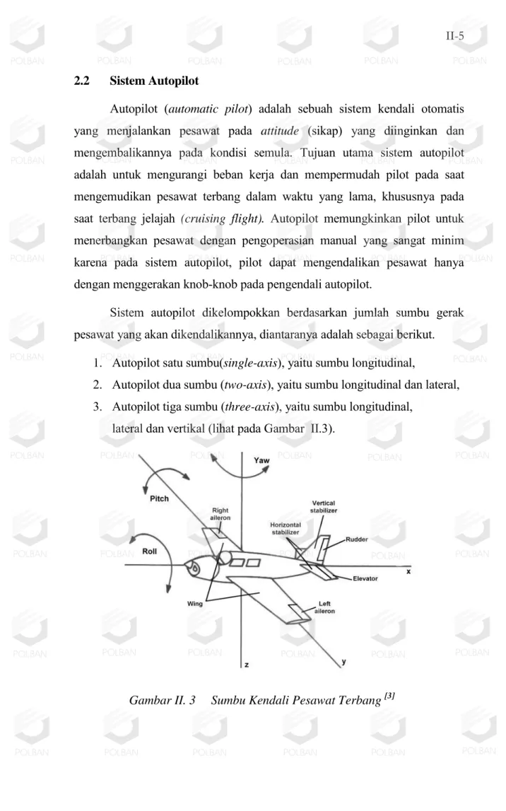 Gambar II. 3 Sumbu Kendali Pesawat Terbang  [3]        