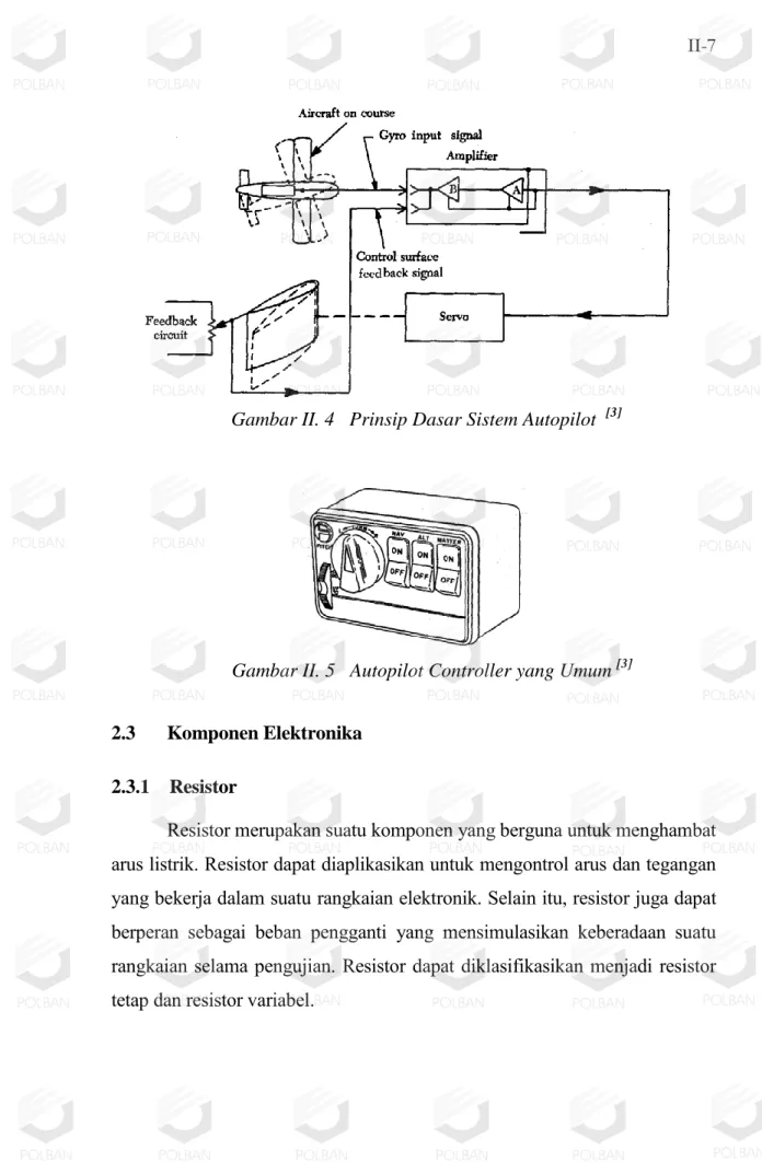 Gambar II. 4  Prinsip Dasar Sistem Autopilot   [3]