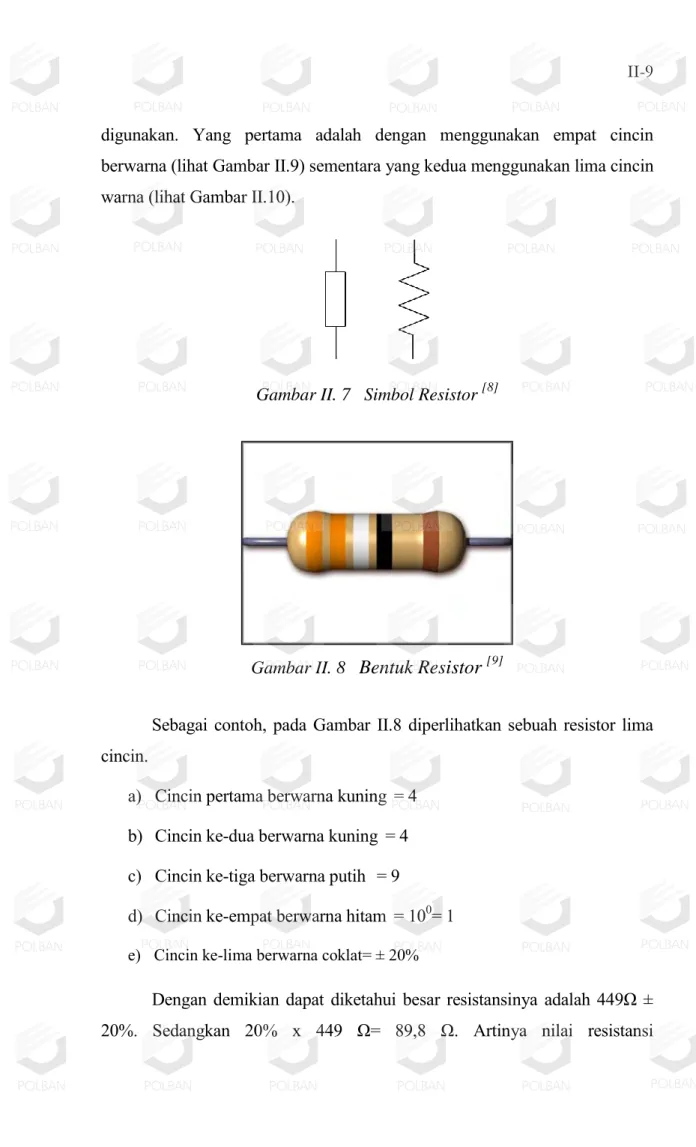 Gambar II. 7  Simbol Resistor  [8]