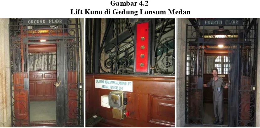Gambar 4.2  Lift Kuno di Gedung Lonsum Medan 