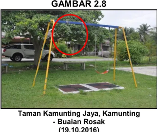 GAMBAR 2.7 GAMBAR 2.8