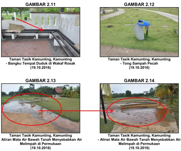 GAMBAR 2.13   GAMBAR 2.14 