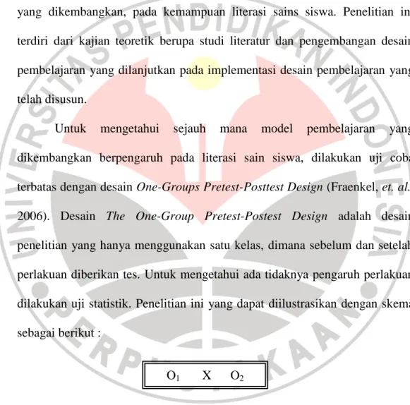Gambar 3.1  Weak Eksperimen dengan Desain  The One-Group Pretest-Postes  