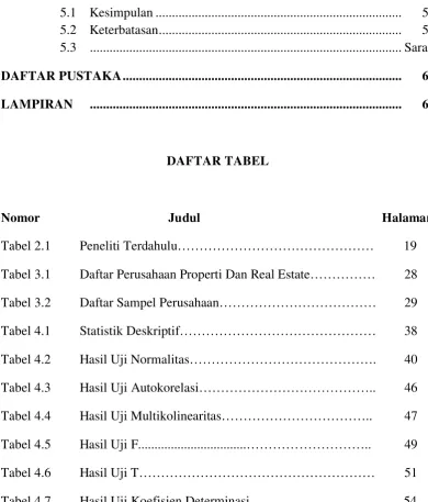 Tabel 2.1 Peneliti Terdahulu………………………………………         19 