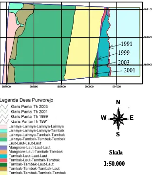 Gambar 3. Citra Landsat Perubahan Garis Pantai 1991, 1999, 2001 dan 2003 Desa Purworejo, Kabupaten Lampung Timur