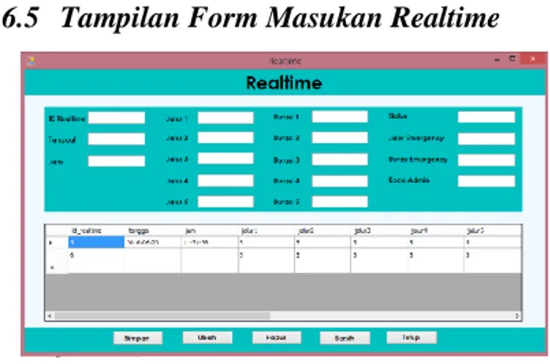 Gambar 13. Tampilan Form Realtime. 