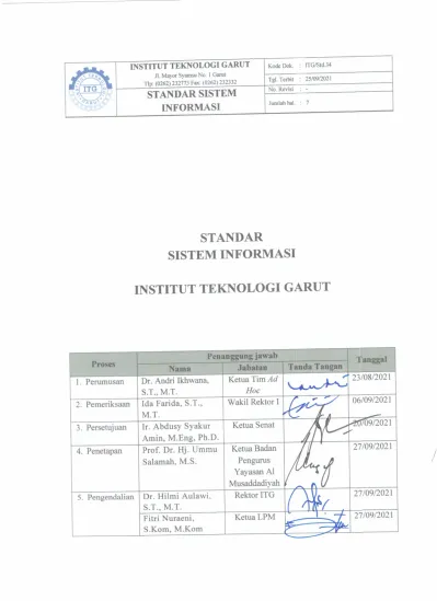 Kode Dok. Tgl. Terbit No. Revisi Halaman ITG/Std.34 25/09/ Dari 7 Hal