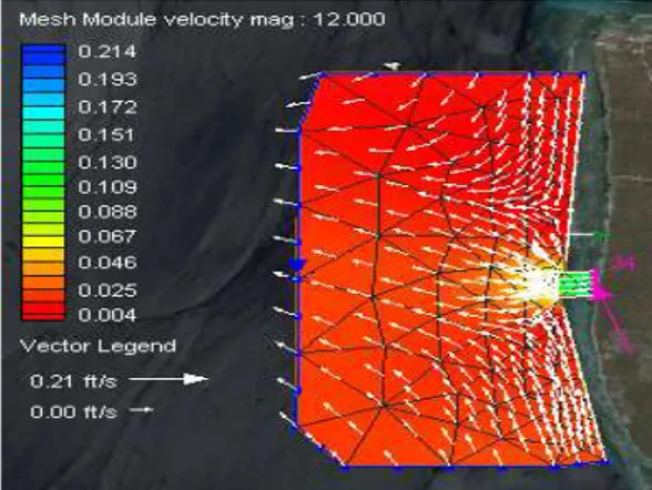 Gambar 4. Simulasi Arah Arus Menuju Utara Saat Pasang  b.  Hasil simulasi sebaran temperatur 