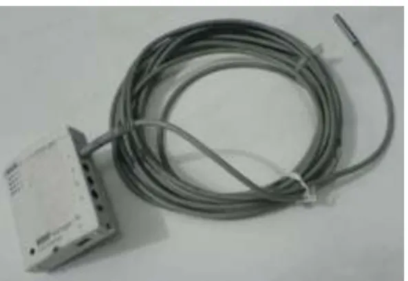 Gambar 3: HOBO U12 + sensor 
