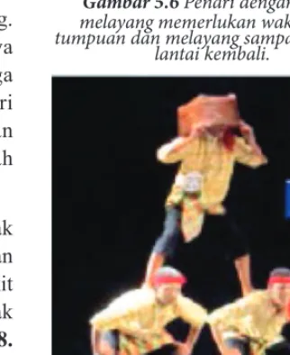 Gambar 5.6 Penari dengan gerak 