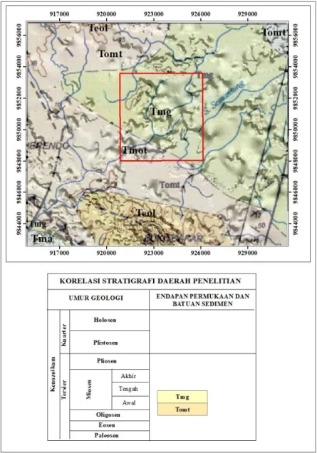 Gambar 4. Peta Geologi dan Stratigrafi Daerah Penelitian dipotong dari Peta  Lembar Muarabungo Skala 1 : 250.000 modifikasi dari Simandjuntak., et al 