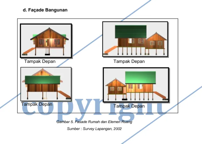 Gambar 5. Fasade Rumah dan Elemen Ruang  Sumber : Survey Lapangan, 2002 