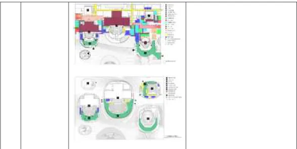 Tabel 2.5 Analisis preseden Dongdaemun Design Plaza Zaha Hadid 