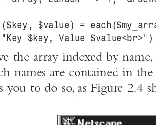 Figure 2.4Associative array listing using each().